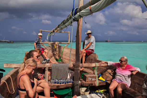 Classic Reef Tour Zanzibar | Discover Bawe Island’s Underwater Magic