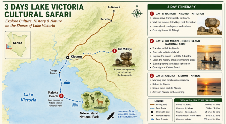 3 Days Lake Victoria Cultural Safari