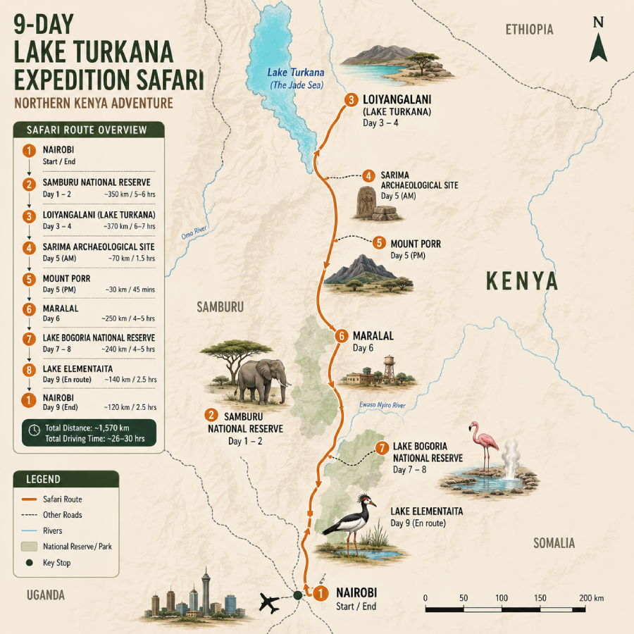 kenya cultural safaris